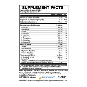 Sweat Ethics Amino Trim - Bemoxie Supplements