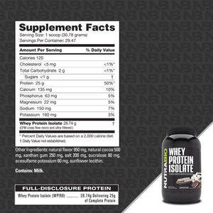 NutraBio Whey Protein Isolate - Bemoxie Supplements