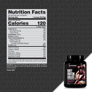 NutraBio Whey Protein Isolate 29-30 servings - Bemoxie Supplements