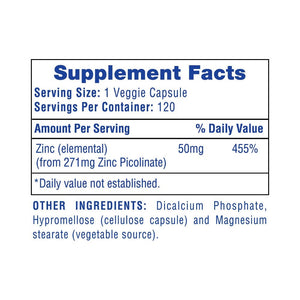 HiTech Pharmaceuticals Zinc Picolinate