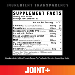 Axe and sledge joint formula