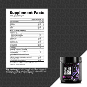 NutraBio Intra Blast Amino Fuel - Bemoxie Supplements
