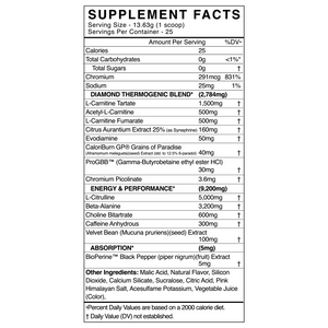 BlackMarket Cuts Diamond Thermogenic PreWorkout - Bemoxie Supplements