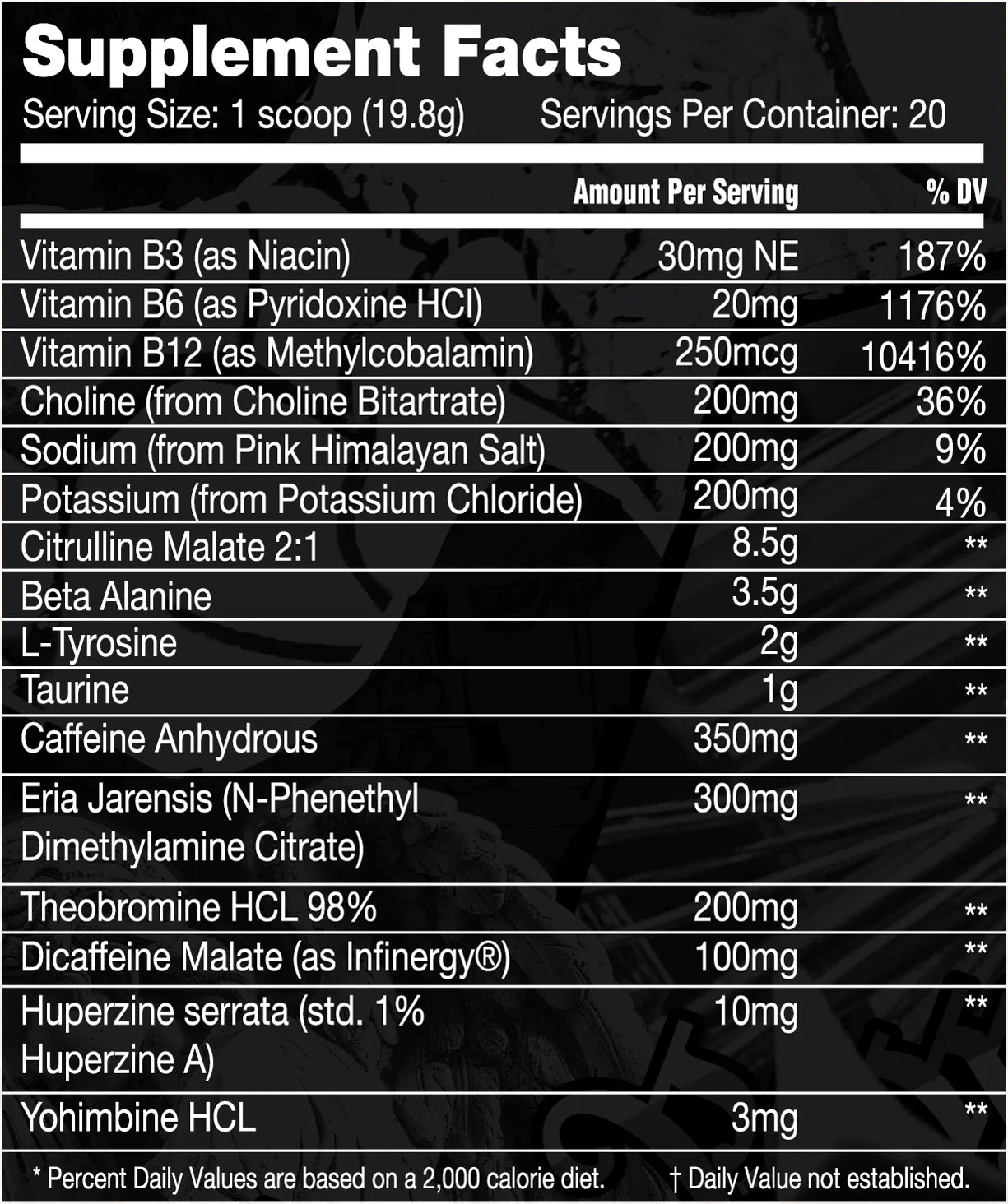KiloLabs Supreme V2 - Bemoxie Supplements