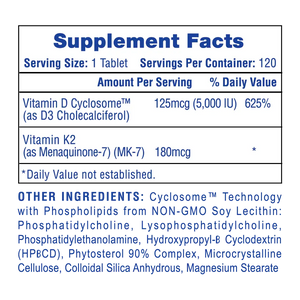 HiTech Pharmaceuticals Mega Vitamin D3+K2