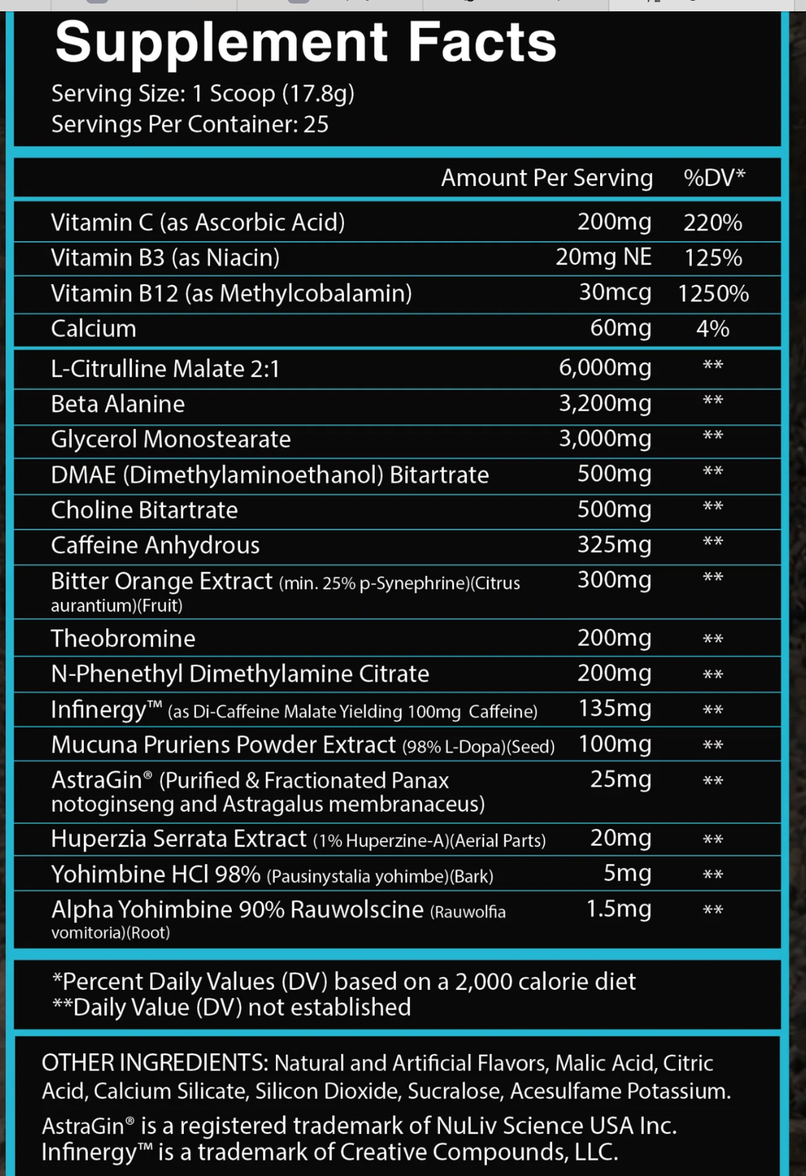 Back side of a preworkout supplement pouch showing a fiery God of Rage graphic, supplement facts, usage instructions, and branding for God of Rage Unchained by CenturionLabz.