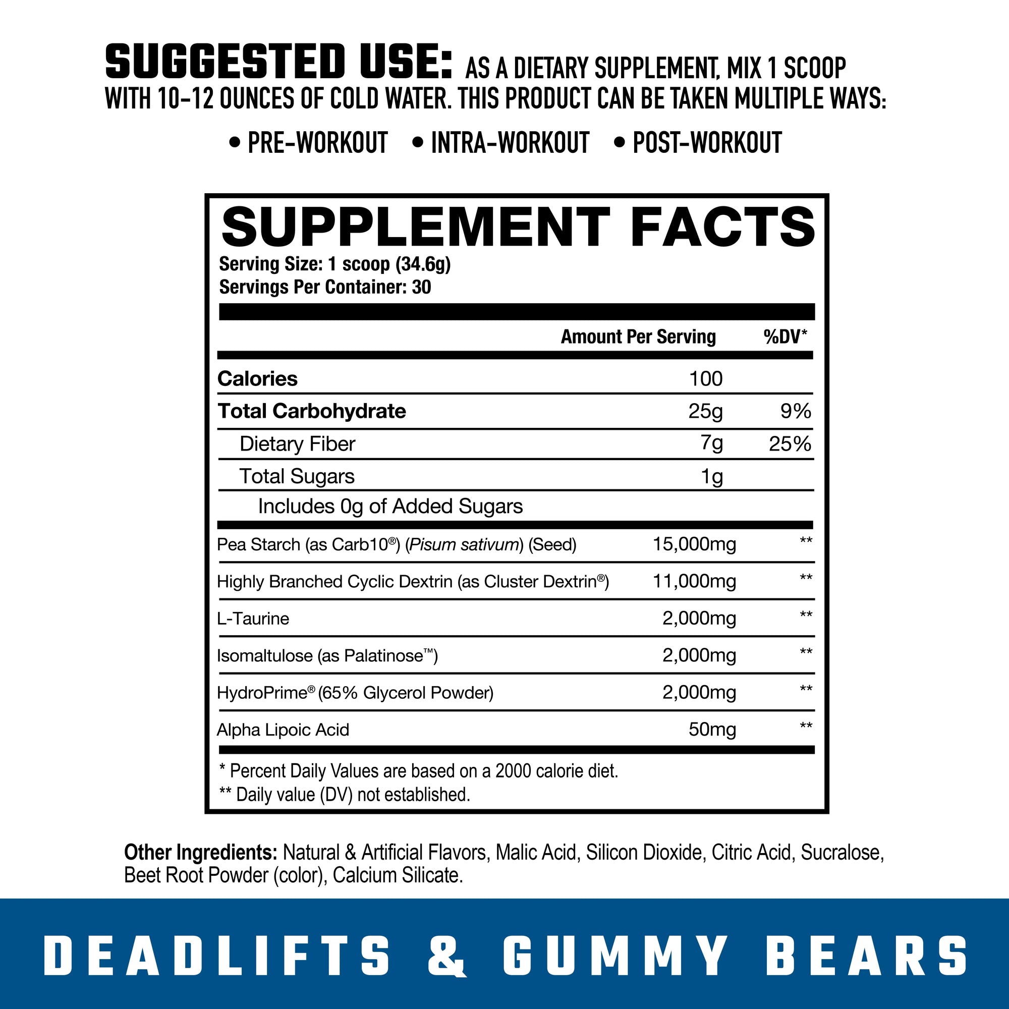 Axe and Sledge Demo Day - Bemoxie Supplements