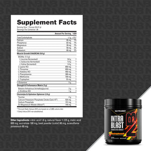 NutraBio Intra Blast Amino Fuel - Bemoxie Supplements