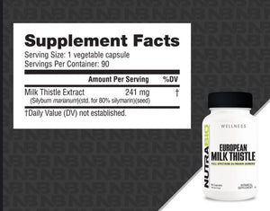 NutraBio European Milk Thistle – Premium Liver Support Backed by Purity & Potency - Bemoxie Supplements