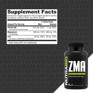 NutraBio ZMA - Bemoxie Supplements