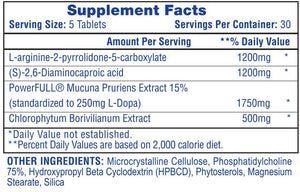 Hi Tech Pharmaceuticals Protropin