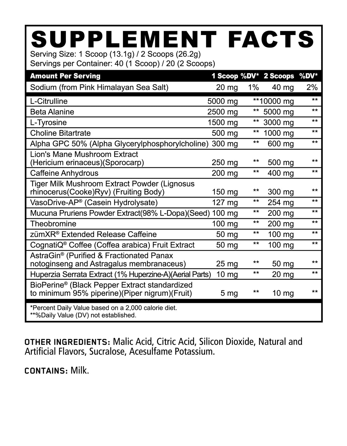 Panda Supplements SKULL Limited Edition Pre Workout - Bemoxie Supplements