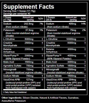 Gorilla Mode Nitric Stim-Free Pre Workout - Bemoxie Supplements