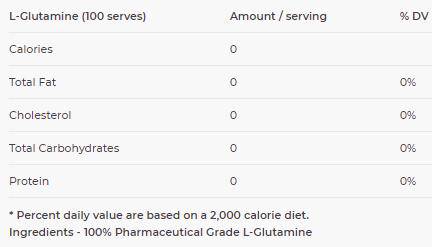 EHP Labs Glutamine - Bemoxie Supplements