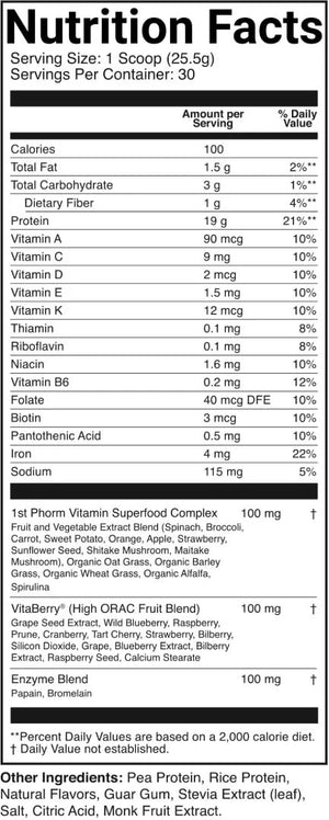 1st Phorm Probiotic - Bemoxie Supplements